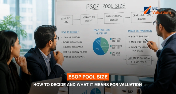 ESOP Pool Size: How to Decide and What It Means for Valuation
